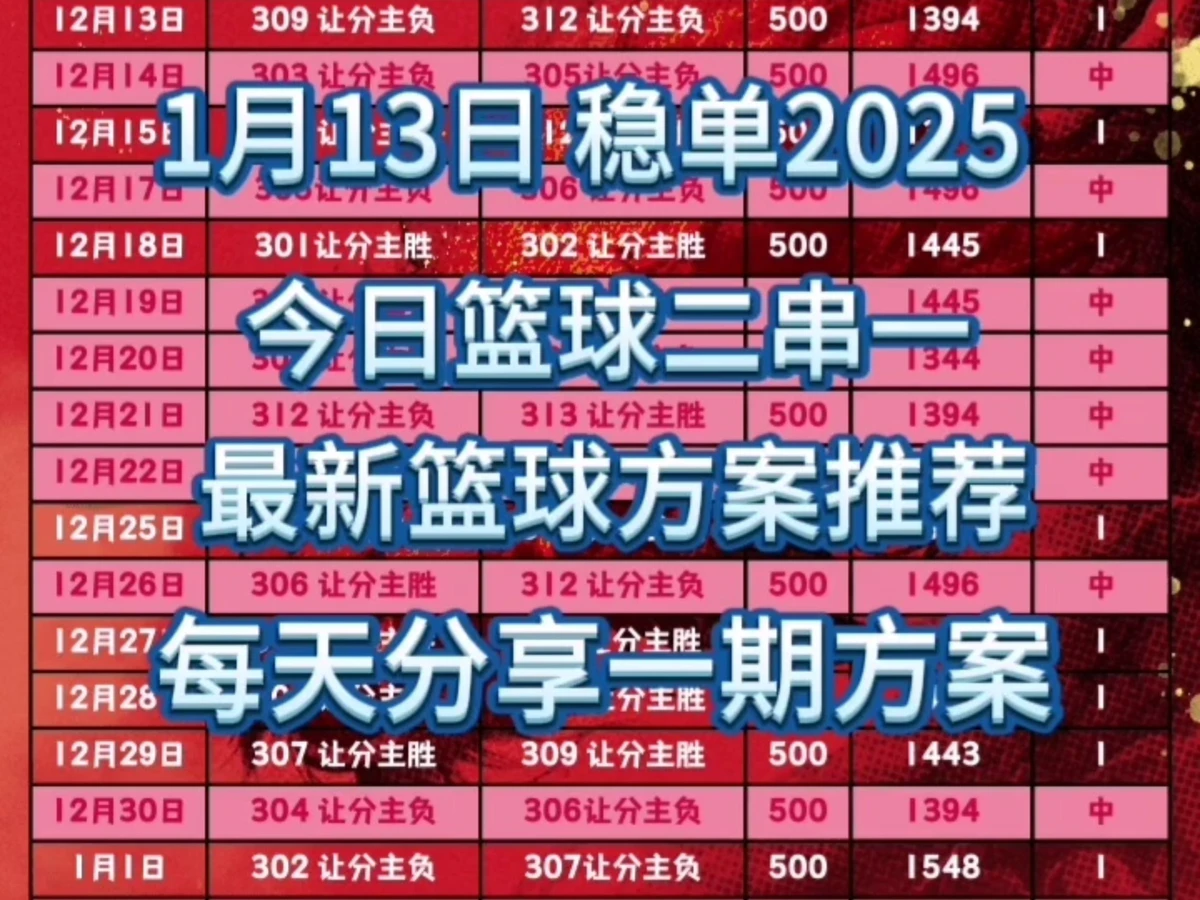 比赛后的体能恢复训练计划_2